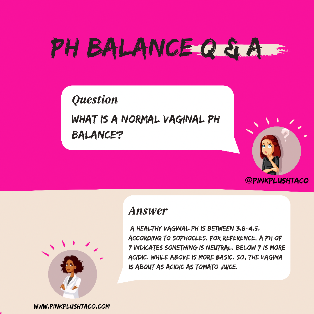 What is a normal pH balance?