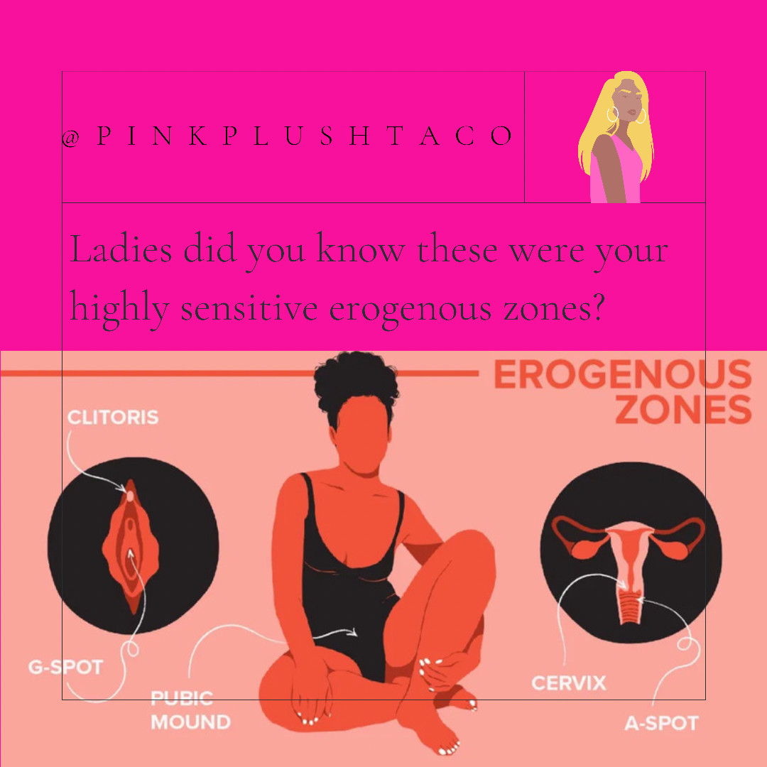 Erogenous Zones