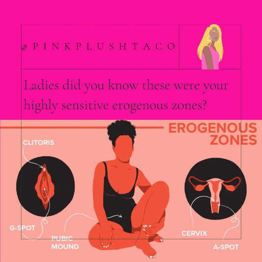 Erogenous Zones